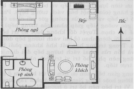 noi-that-phong-thuy-6.png